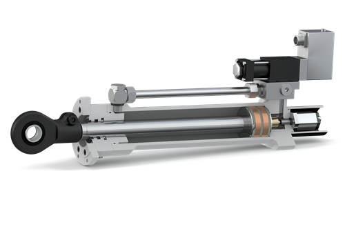 Hänchen Servozylinder - hochdynamische, präzise hydraulische Linearantriebe mit einer extrem hohen Energiedichte