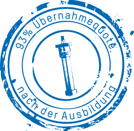 Hänchen Ausbildung Ostfildern und Oettingen