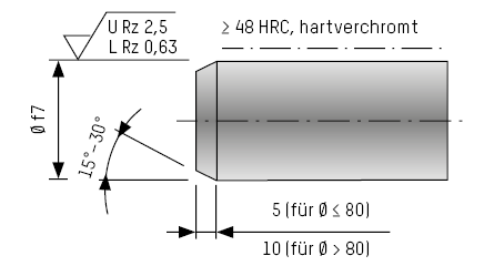 Schema Mindestanforderungen für die zu klemmende Stange