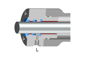 Dichtungssystem im Verschluss für reibungsarme, feinfühlige und stick-slip-freie Bewegungen.  Servocop® ist besonders für langhubige Hydraulikzylinder oder bei auftretenden Seitenkräften geeignet.