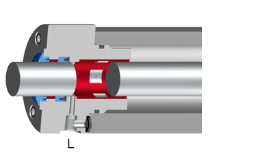 Das Dichtungssystem im Verschluss Funktionsöldichtung L für den Einsatz bei Zylindern mit hydrostatischen Lagern, für die Aufnahme hoher Seitenkräfte