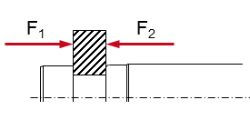 Anschlusszapfen Kolbenstangenende am Hydraulikzylinder